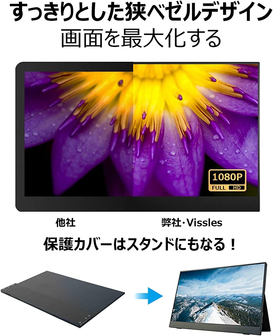 モバイルモニター タッチパネル 15.6インチ VESA規格 5mm薄型 IPS液晶