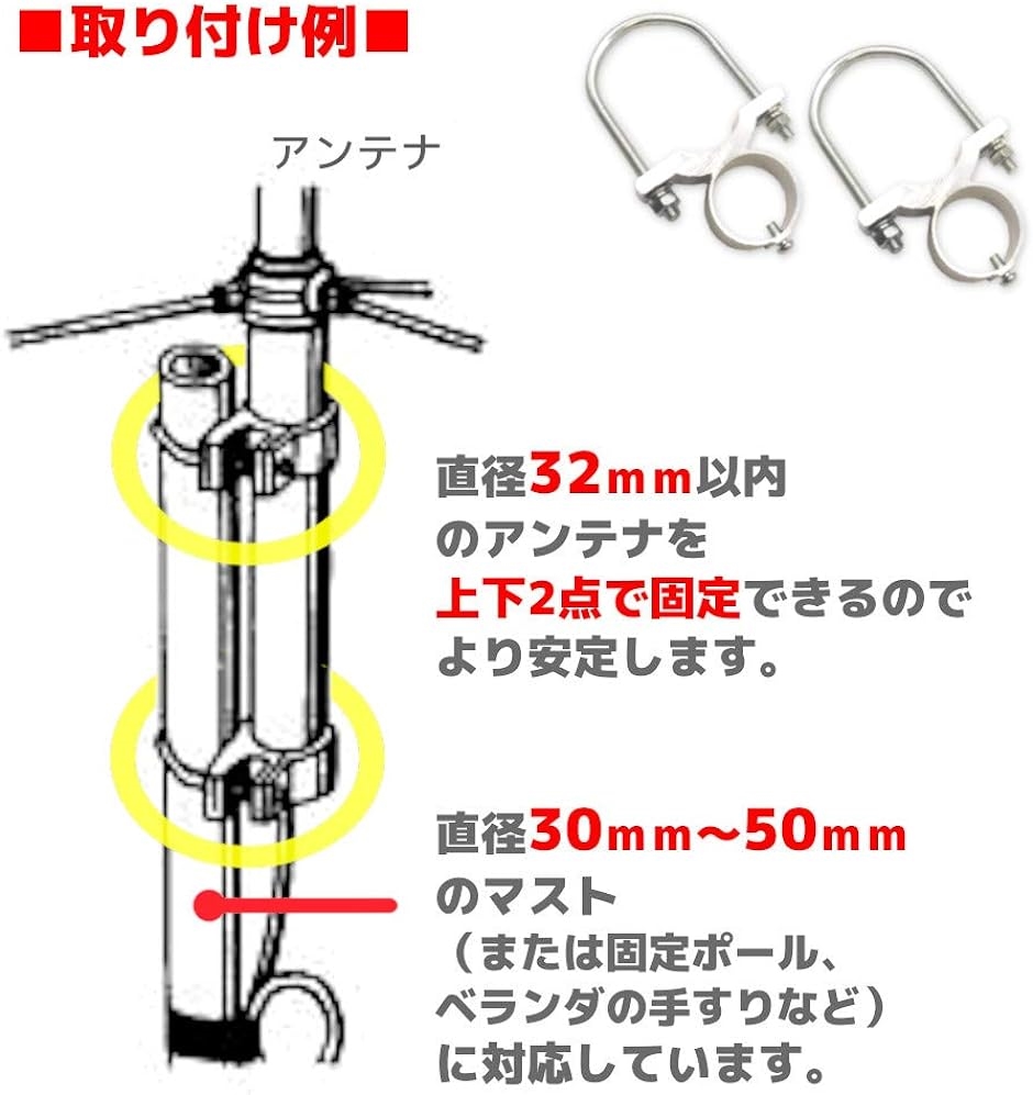 Uボルト金具 クランプセット BSアンテナ アマチュア無線 船舶用 GP用取付金具 2個セット