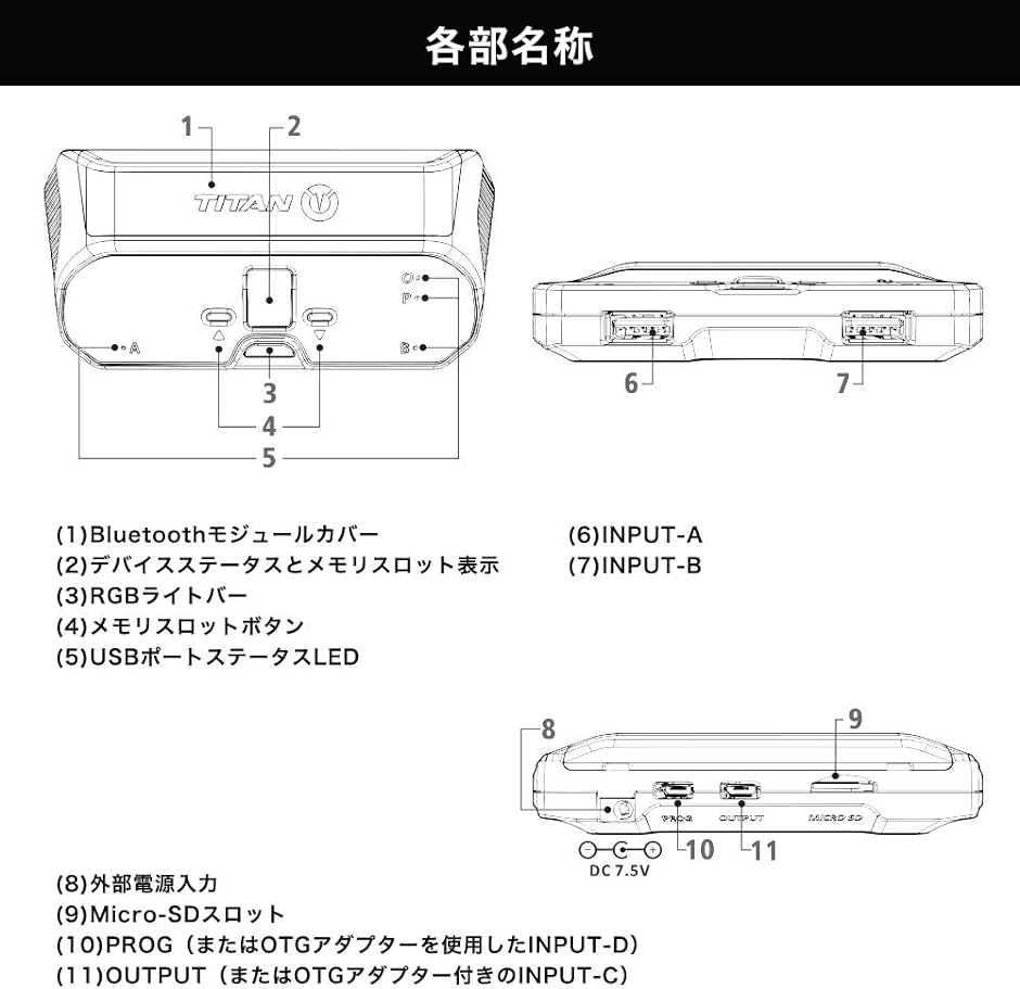 タイタンツー TITAN TWO ゲーミングコンバーター コントローラ