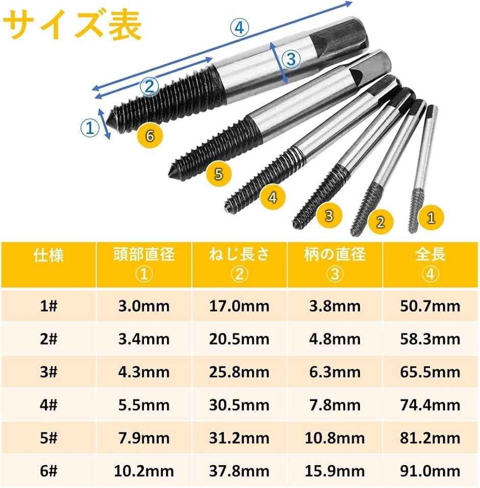 エキストラクター 工具 ボルト 接着剤 ネジ外し ハンドドリル ねじ切り なめた タップ 六角 ネジ穴( シルバー 6本セット)｜horikku｜07