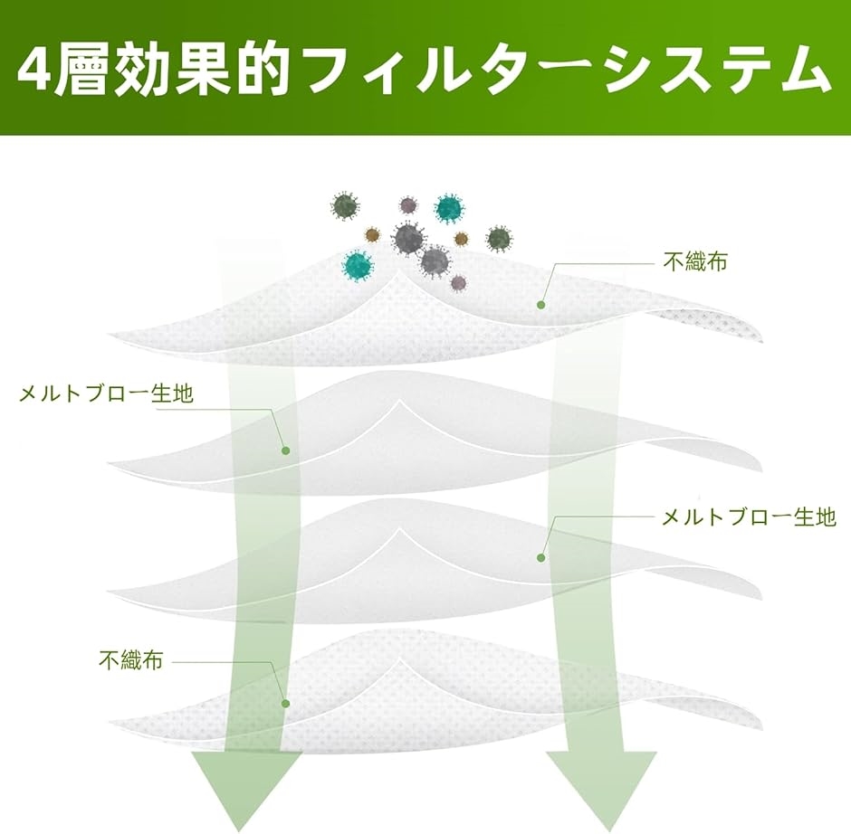 互換品 ルンバ 紙パック 10枚 交換用 ルンバ消耗品 ロボット掃除機 アクセサリ 交換用紙パック アイロボット( Medium)｜horikku｜05