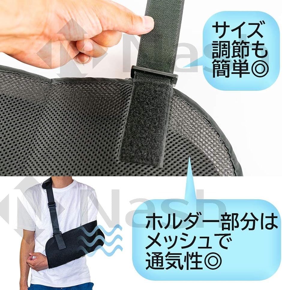 骨折用 サポーター 防水 ギプス カバー セット 腕 手首 固定