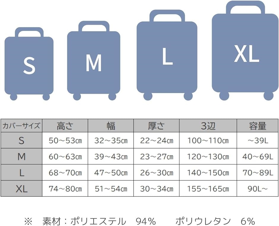 スーツケース 保護 カバー かわいい イヌ ネコ デニム トランクケース キャリーケース 伸縮 旅行 MDM( 犬・ チワワ（ブルー）,  M)｜horikku｜05