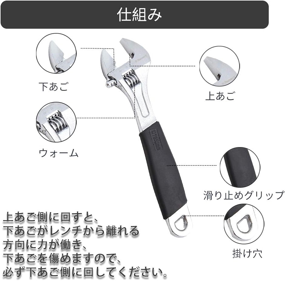 モンキーレンチ 最大口開き30mm 目盛付 ゴムマット付 CR-V MDM(250mm) :2B6J3354IJ:スピード発送 ホリック - 通販 -  Yahoo!ショッピング