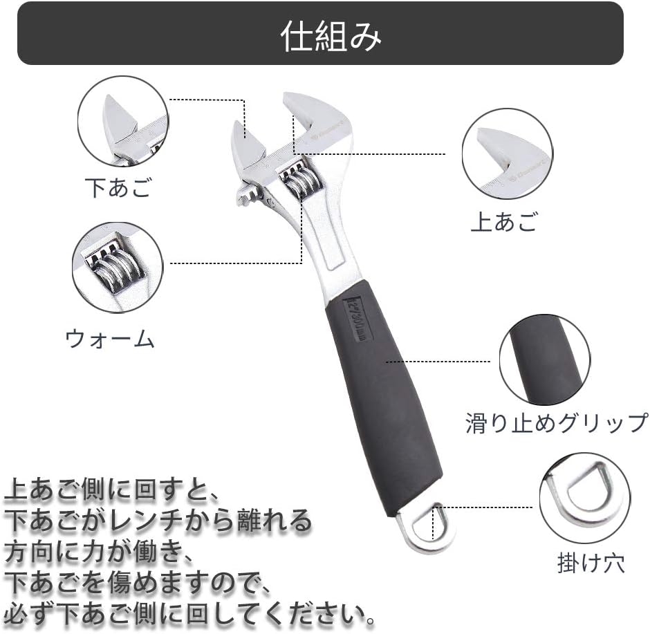 モンキーレンチ 最大口開き35mm 目盛付 ゴムマット付 CR-V MDM( グレー|ブラック,  300mmゴムマット付)｜horikku｜03