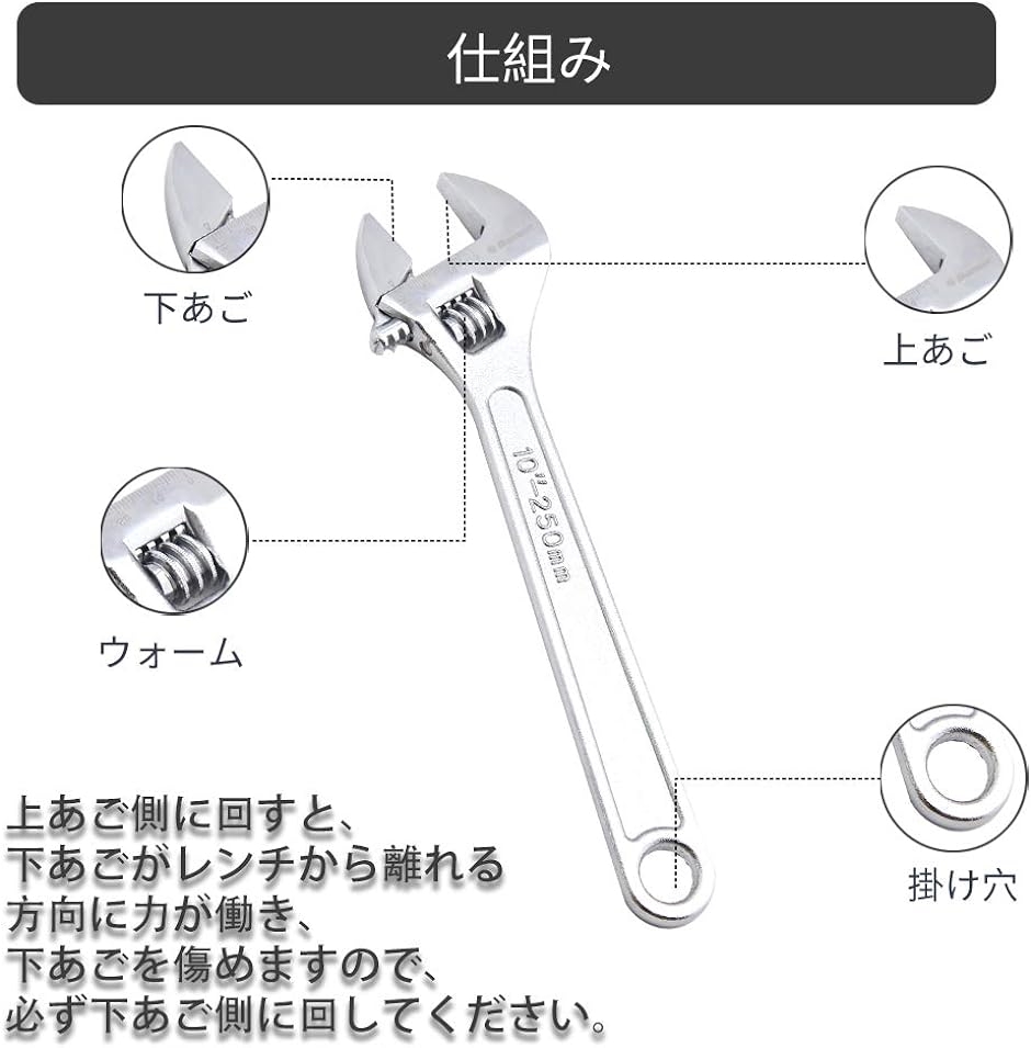 モンキーレンチ 最大口開き30mm 目盛付 CR-V MDM( 250mm)｜horikku｜03