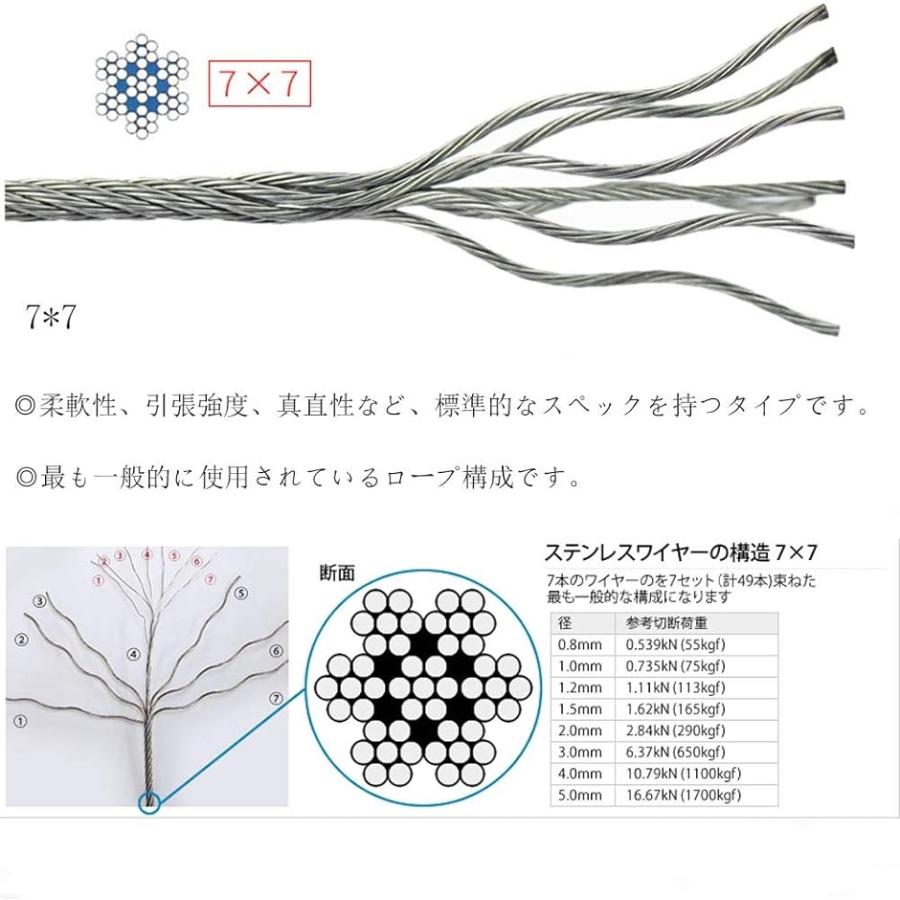 ステンレスワイヤー ロープ 1.5mmx100M 構成7x7 ステンレス製( 1.5mmx100m)｜horikku｜02
