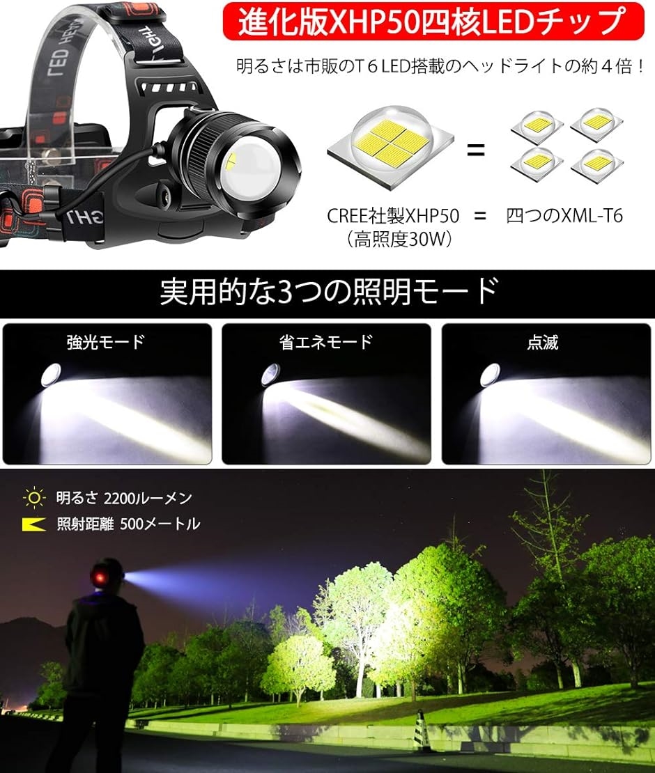 LED ヘッドライト 充電式 USB充電式 MDM :2B6JPW61L4:スピード発送 ホリック - 通販 - Yahoo!ショッピング