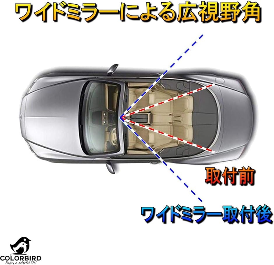 補助ミラー ベビーミラー 補助ルームミラー 車 ワイド バックミラー 赤ちゃん