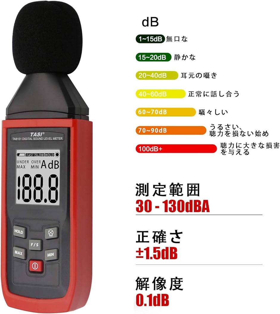 デジタル騒音計 デシベル計 ノイズ測定器 デジタルサウンドレベルメーター 自動LCDバックライト付き 新規電池付き( レッド)｜horikku｜02