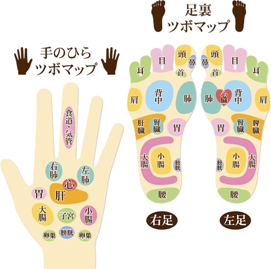 つぼ押しセット 足つぼ 棒 天然石 タマゴ型 2種セット 反射区付 健康グッズ 指圧棒 マッサージ( マーブル)｜horikku｜06