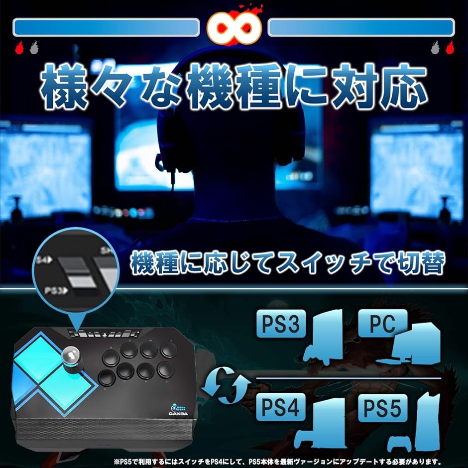 アケコン アーケードコントローラー Qanba EVO Drone - テレビゲーム