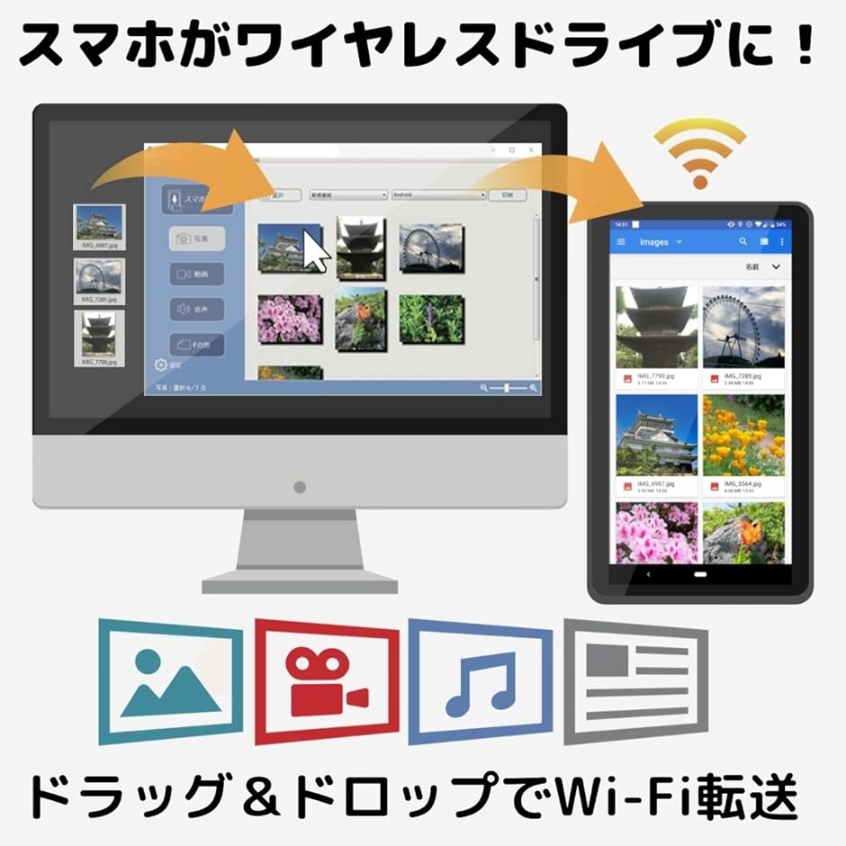 スマホとパソコン 無線で繋ぐ 写真 動画 データ保存 ワイヤレスドライブ化 MDM｜horikku｜02