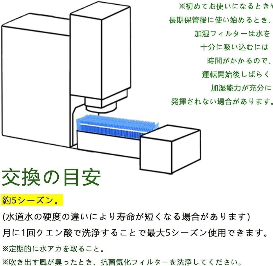 互換品 社外 H060517対応 抗菌気化フィルター 加湿器 交換用フィルター( 1枚)｜horikku｜06