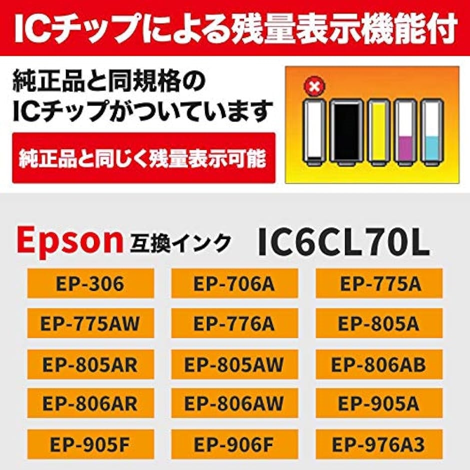 エプソン互換インクカートリッジ IC6CL70 + ICBK70L EPSON さくらんぼ ICチップ残量表示｜horikku｜02
