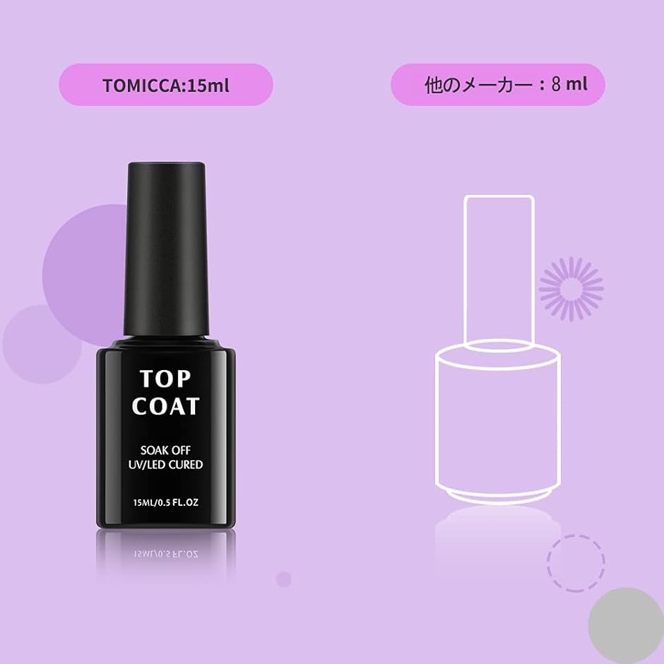 ジェルネイル ベースコート トップコート ジェルネイル用 15ml( ベース＆トップコート,  15ミリリットル (x 2))｜horikku｜04