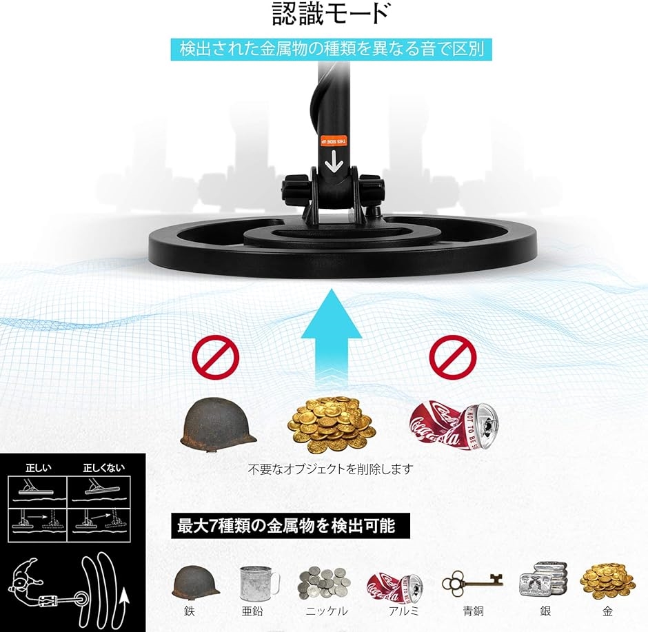 MD-840 金属探知機 3つのモードLCD大画面 防水金属探知機( ブラック) : 2b6rxtwurt : スピード発送 ホリック - 通販 -  Yahoo!ショッピング
