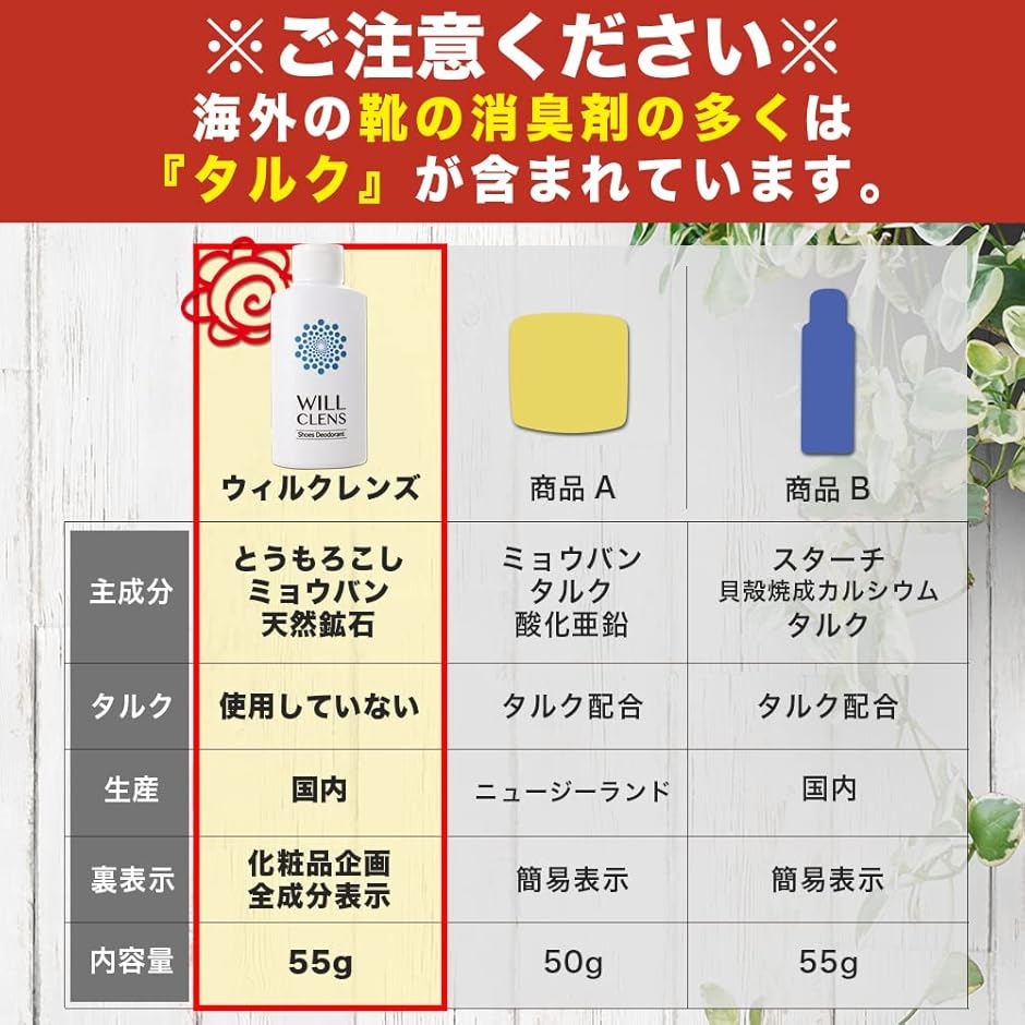 靴 消臭 シューズパウダー 日本製 無香料 シューケアキット 粉 入れる