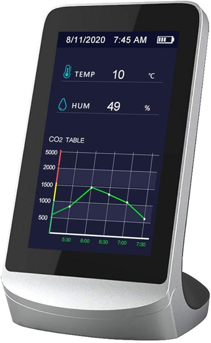 二酸化炭素濃度計 二酸化炭素計 空気質検知器 センサー 空気品質 CO2 