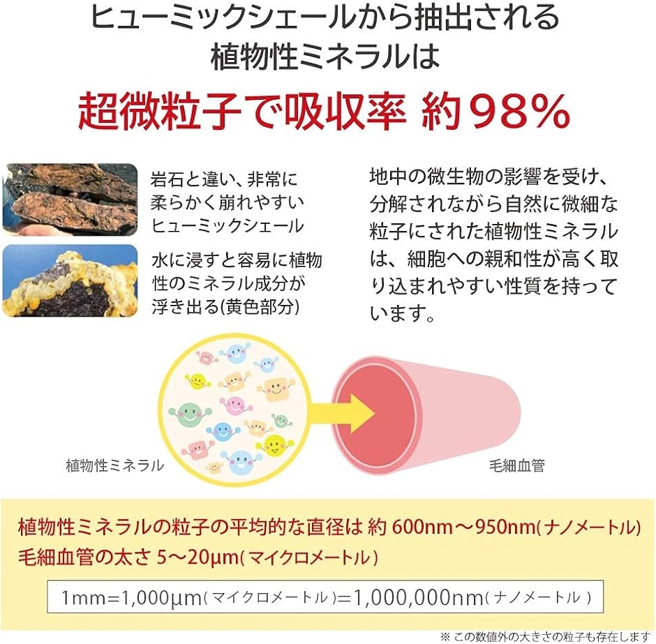 ヒューミックシェールフルボ酸植物ミネラル水　3本セット 楽天市場】【楽天ランキング1位入賞】U＆I・JAPAN プラント