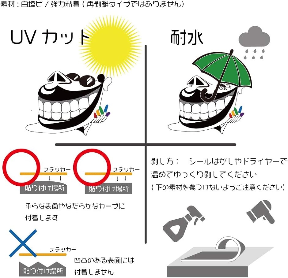 玄関 置き配 宅配ボックス ステッカー 不在時は宅配ボックスへお願いします 縦横3枚セット シール( 白,  3type)｜horikku｜03