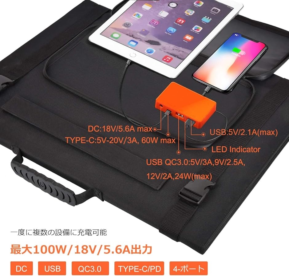 100W ソーラーパネル ソーラーチャージャー 太陽光発電 急速充電