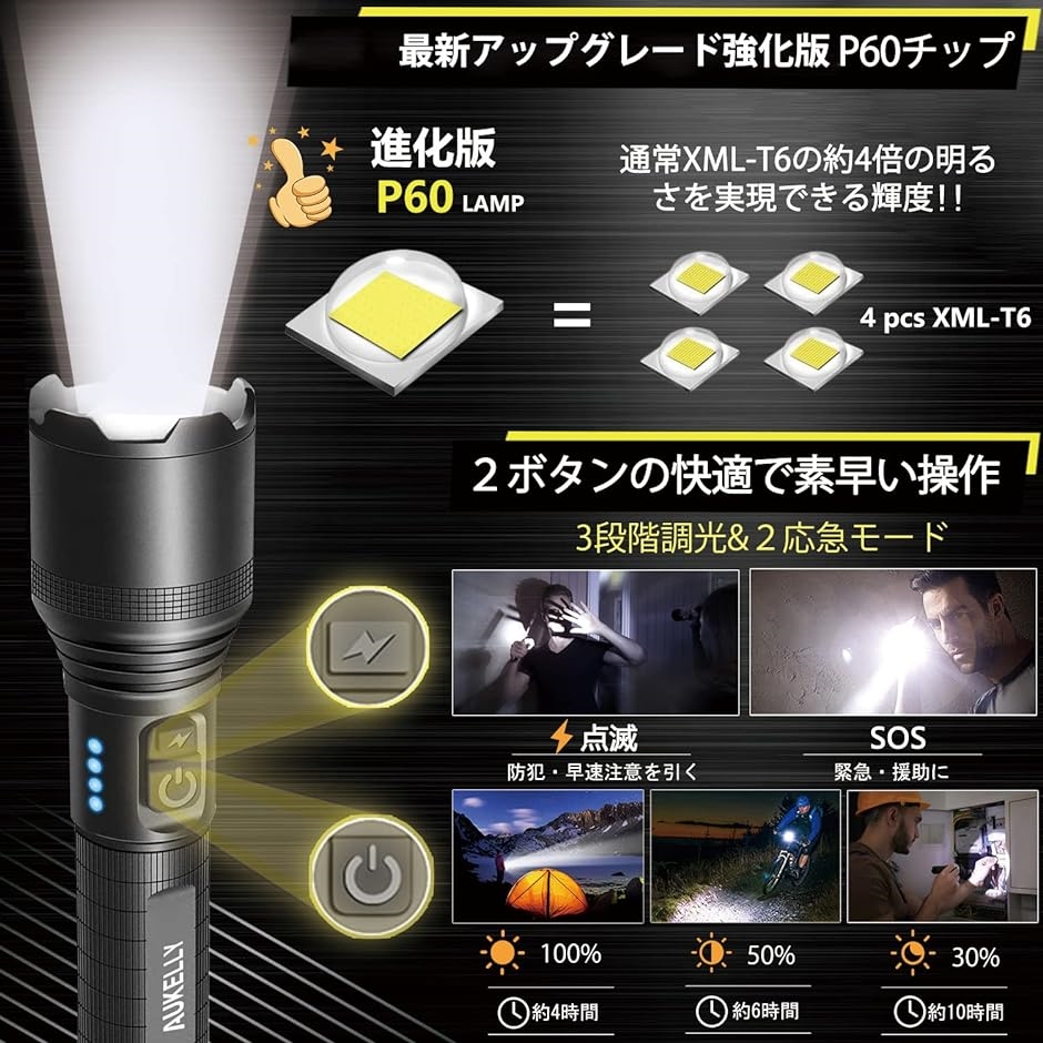 最新版 led 懐中電灯 充電式 強力 ハンディライト USB充電式 防災 P60