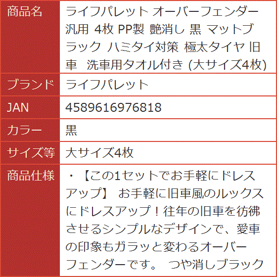 オーバーフェンダー 汎用 4枚 PP製 艶消し 黒 マットブラック ハミタイ