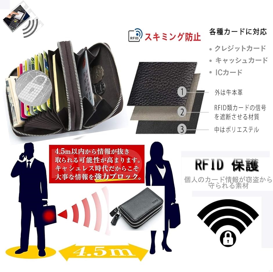 クレジットカードケース 本革メンズ コインケース カード入れ 財布 RFID スキミング防止 じゃばら 大容量 レザー( ブラック)｜horikku｜05