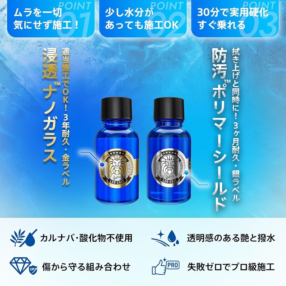 車用ガラスコーティング 日本製 親水＋撥水の滑水2層コート 艶と光沢で