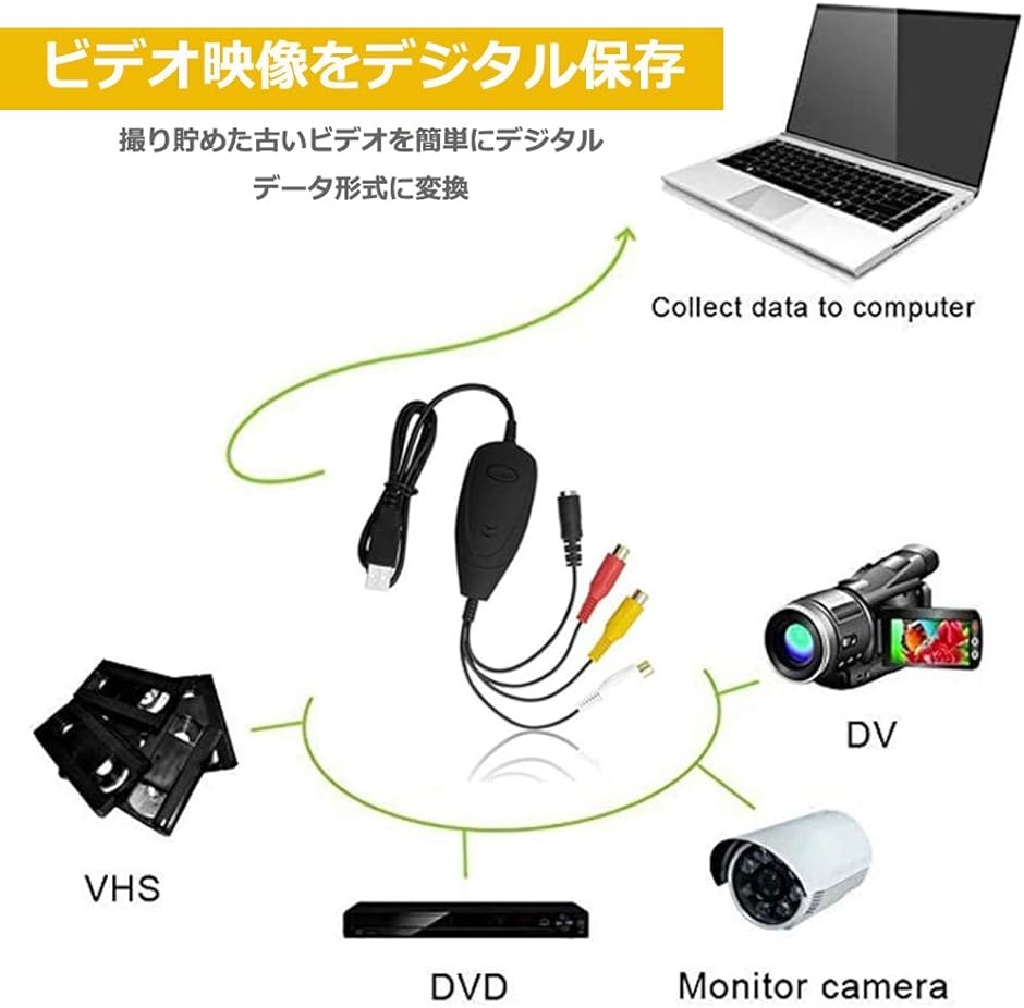 USB2.0ビデオキャプチャー デジタルデータ化 VHS 8mm ビデオテープをPC DVDに簡単保存Windows 2000 video