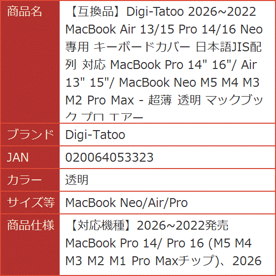 2025 MacBook Pro 14 MDM (透明, 14''(2025)/Pro 16''/Air 13''/Air 15