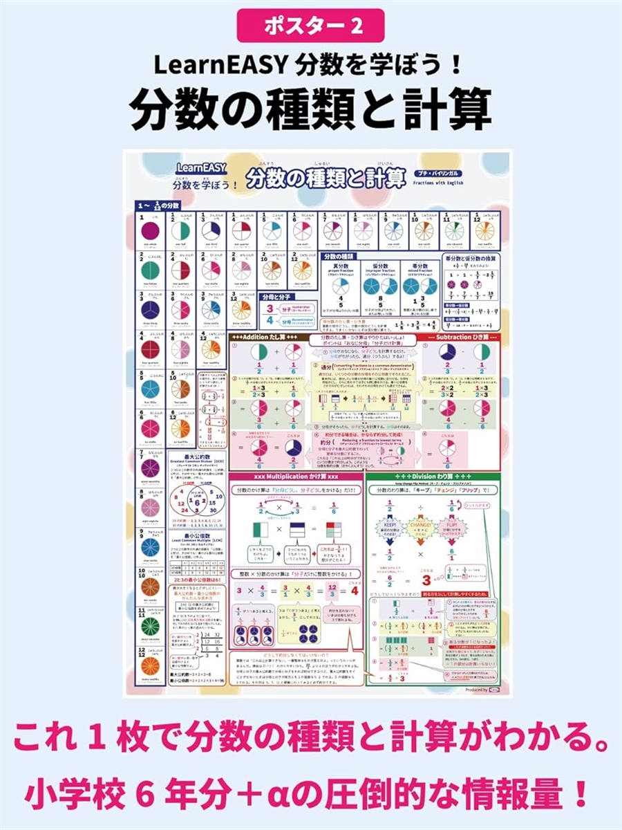 カレンダー 販売済み ポスター 小数部