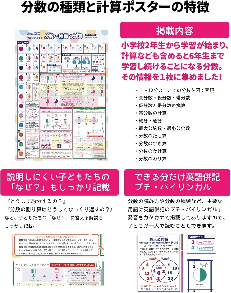 小学生 1枚でわかる 算数ポスター 2枚セット 分数の計算 小数 歩合 百分率 英語併記 公式(マルチカラー, 420x594mm) : スピード発送  ホリック - 通販 - Yahoo!ショッピング