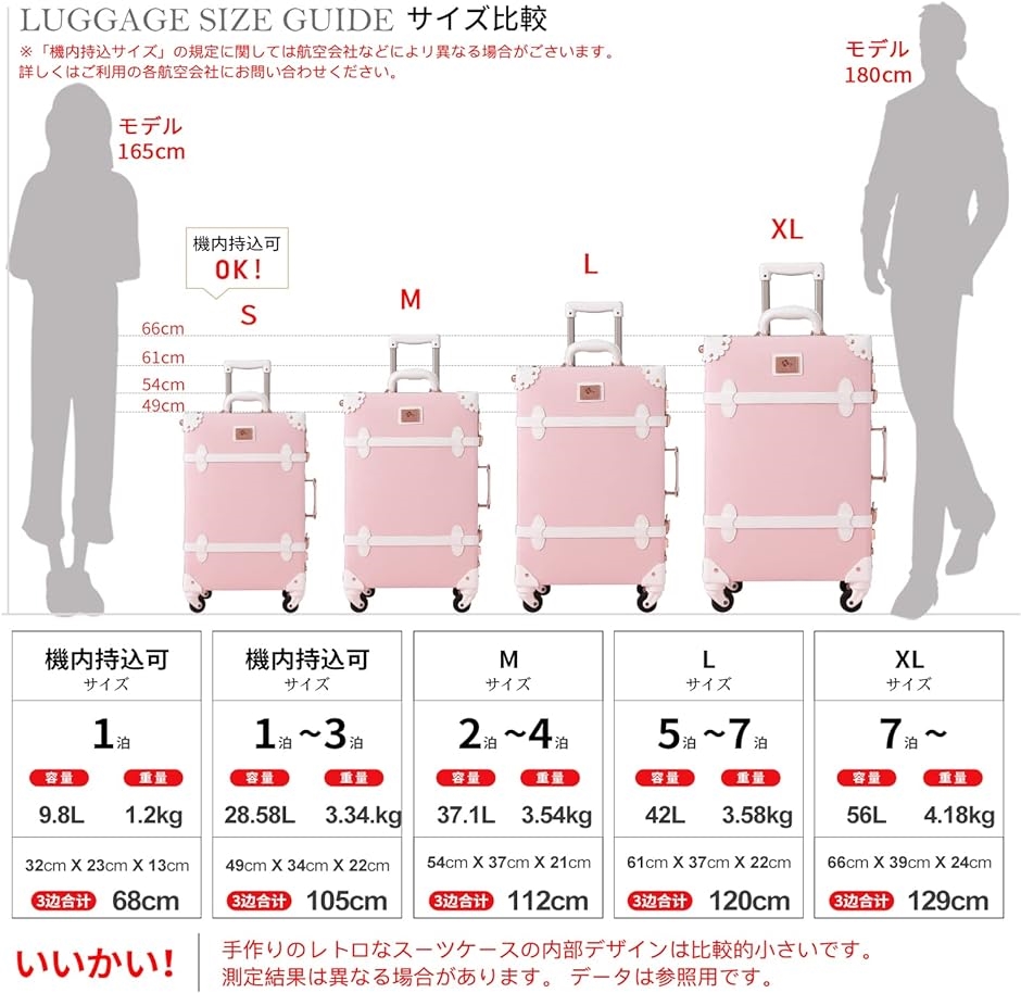 スーツケース クラシック トランク トランクケース キャリー