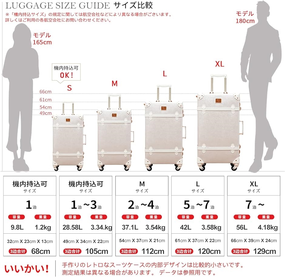 可愛い スーツケース クラシック トランク トランクケース ホワイト 白 機内持込 かわいい( バラの白,  Sサイズ（機内持込）)｜horikku｜06