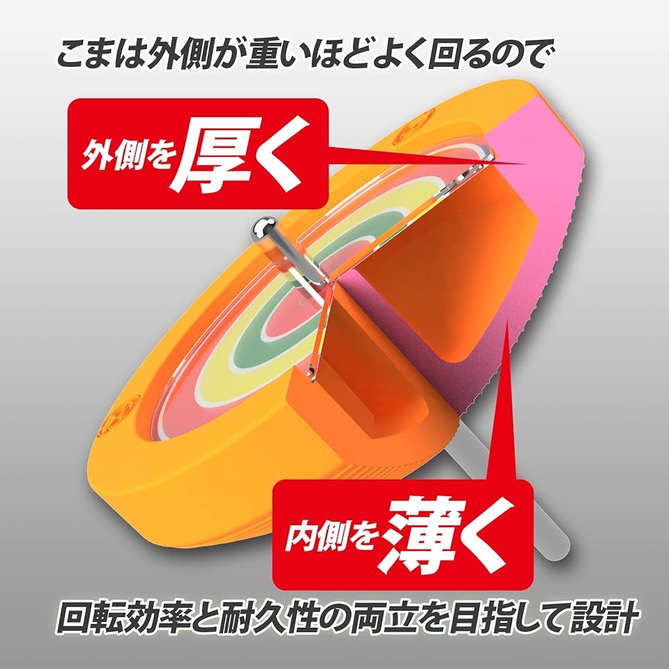日本こままわし協会 認定こま ツバメ セット販売 24個セット( 24個セット 全6色各4個入, ?13 x 7 x 7 cm)