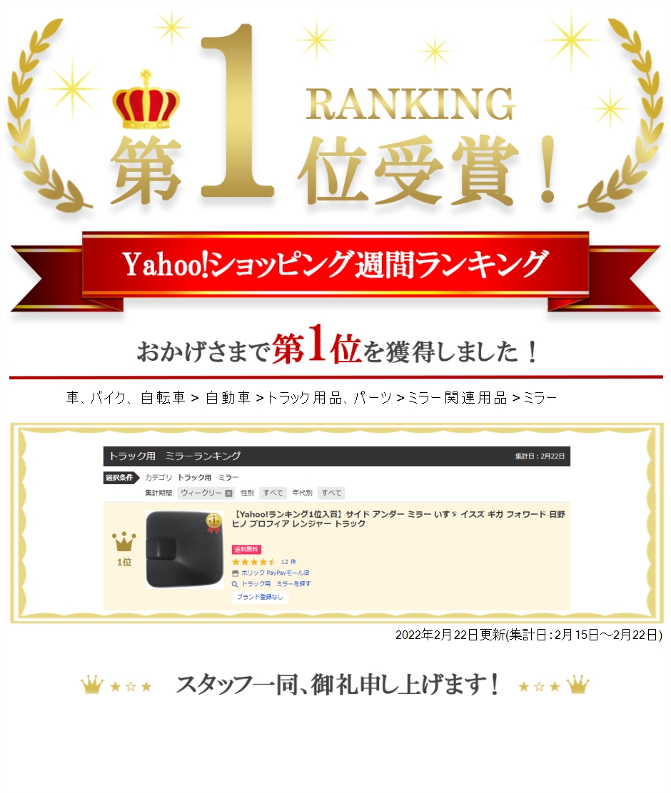 【Yahoo!ランキング1位入賞】サイド アンダー ミラー いすゞ イスズ ギガ フォワード 日野 ヒノ プロフィア レンジャー トラック｜horikku｜03