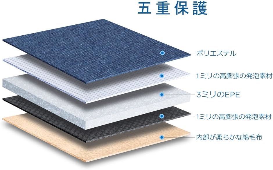 タブレットケース ラップトップケース iPad...の詳細画像5