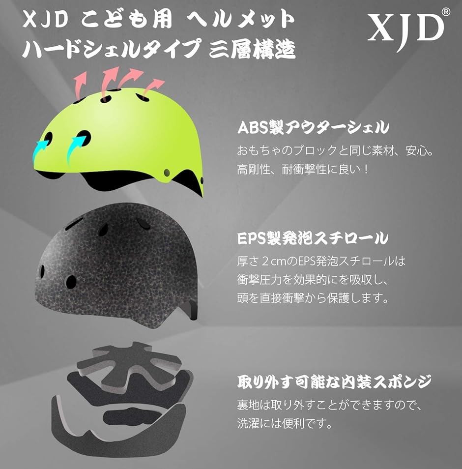 ヘルメット こども用 子供 軽量 通気性 スポーツ MDM( イエロー,  S（48cm-54cm）)｜horikku｜02
