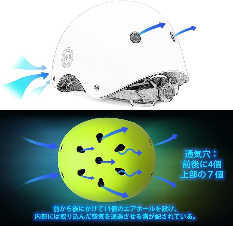 ヘルメット こども用 子供 軽量 通気性 スポーツ MDM( イエロー,  S（48cm-54cm）)｜horikku｜04