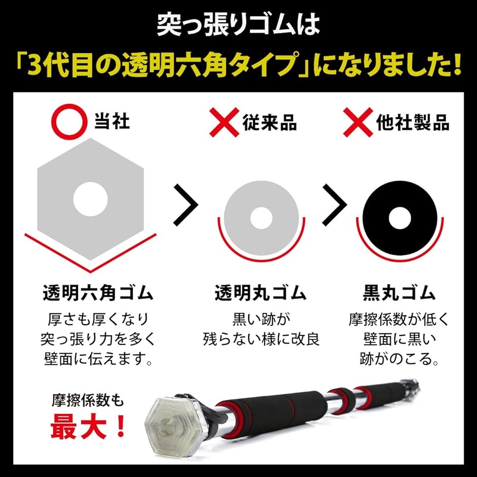 最新強化6角ゴム採用 自宅で 懸垂 や 腹筋 運動不足 を簡単解消 回転防止ロック付 ネオ ドアジム( 62cm-100cm対応モデル)｜horikku｜03