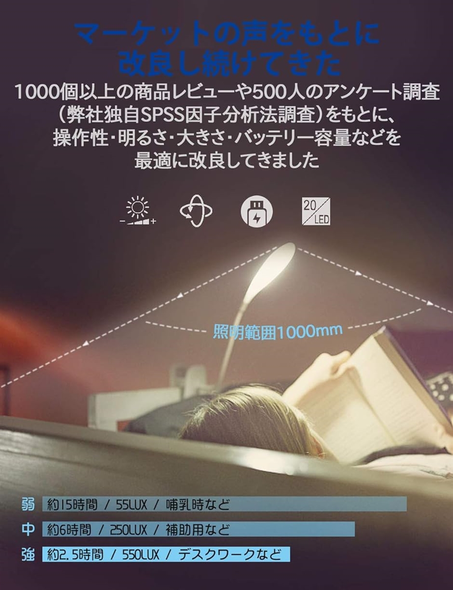 クリップライト コードレス LEDブックライト デスクスタンド 2021年モデル 360度回転 タッチ式三段階調光 MDM( 昼暖色)｜horikku｜03