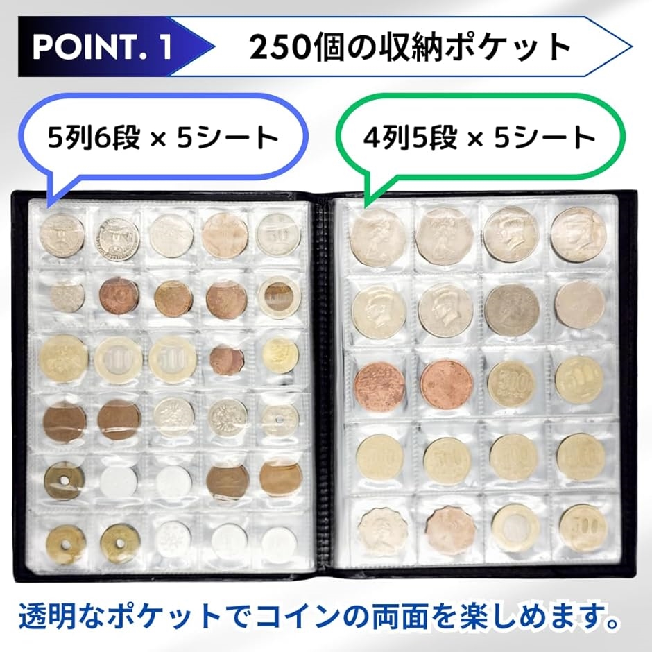 コイン コレクション アルバム 古銭 メダル 貨幣 収集ファイル 収納 保存用ホルダー 250枚(レッド)