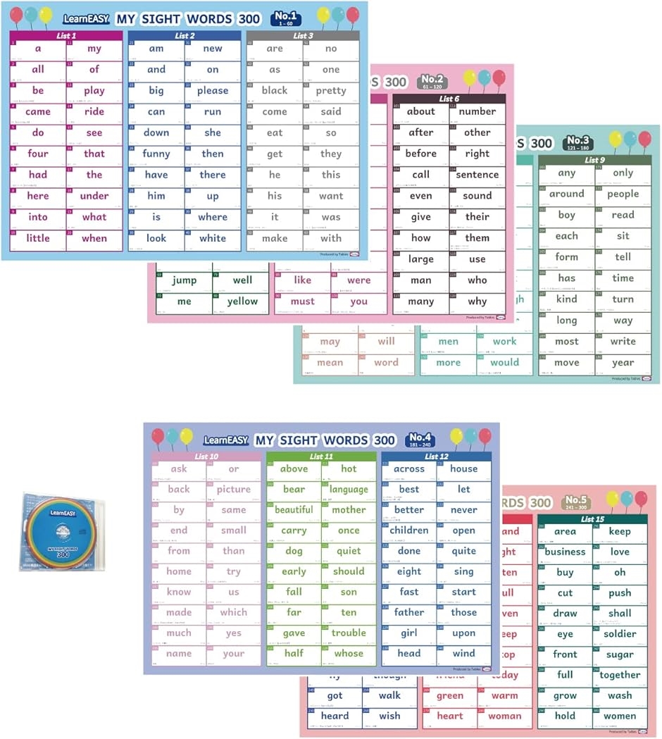 �T�C�g���[�h���� MY SIGHT WORD 300 �|�X�^�[�T�� ����CD�t�� ���I300���[�h(�����T�C�Y)