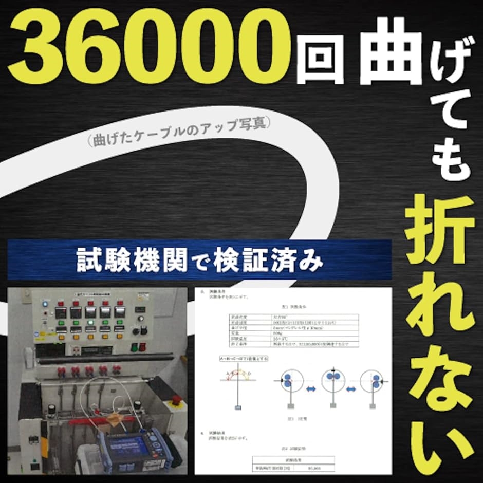 互換品】 光ファイバーケーブル 10秒で取付簡単 光ケーブル 光