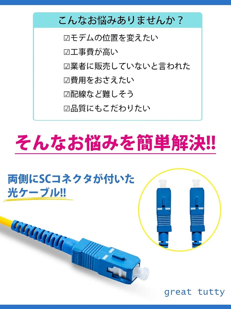 光ファイバーケーブル 10秒で取付簡単 光ケーブル 光配線 sc-sc 両端 コネクタ付( 白,  10m)｜horikku｜03