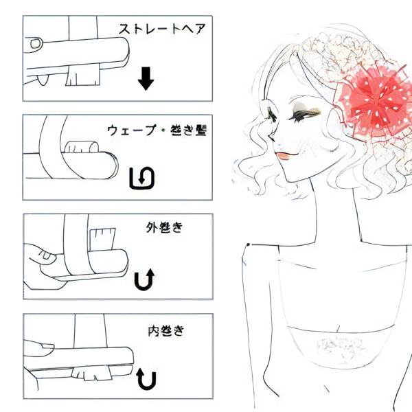 ヘアアイロン コードレス ストレート usb充電式 2way カール メンズ ミニ 26mm 女性 ポーチ付き( ローズゴールド)｜horikku｜08