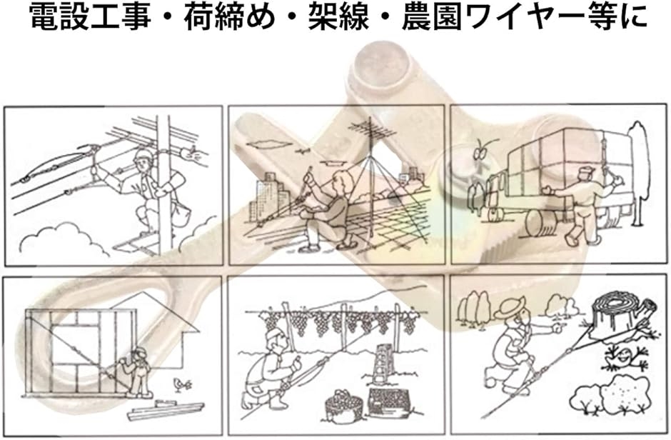 カムラー 掴線器 1t 1.0tf 10kN 電設 ワイヤー クランパー 張線器 シメラー カムラー1tタイプ( カムラー1tタイプ)