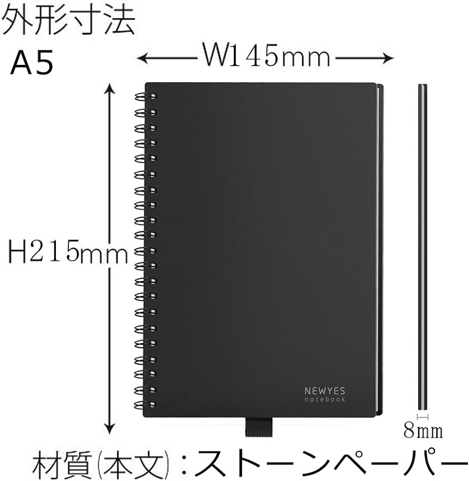 【Yahoo!ランキング1位入賞】半永久的に使えるノート A5 スマートノート( 黒,  A5)｜horikku｜03